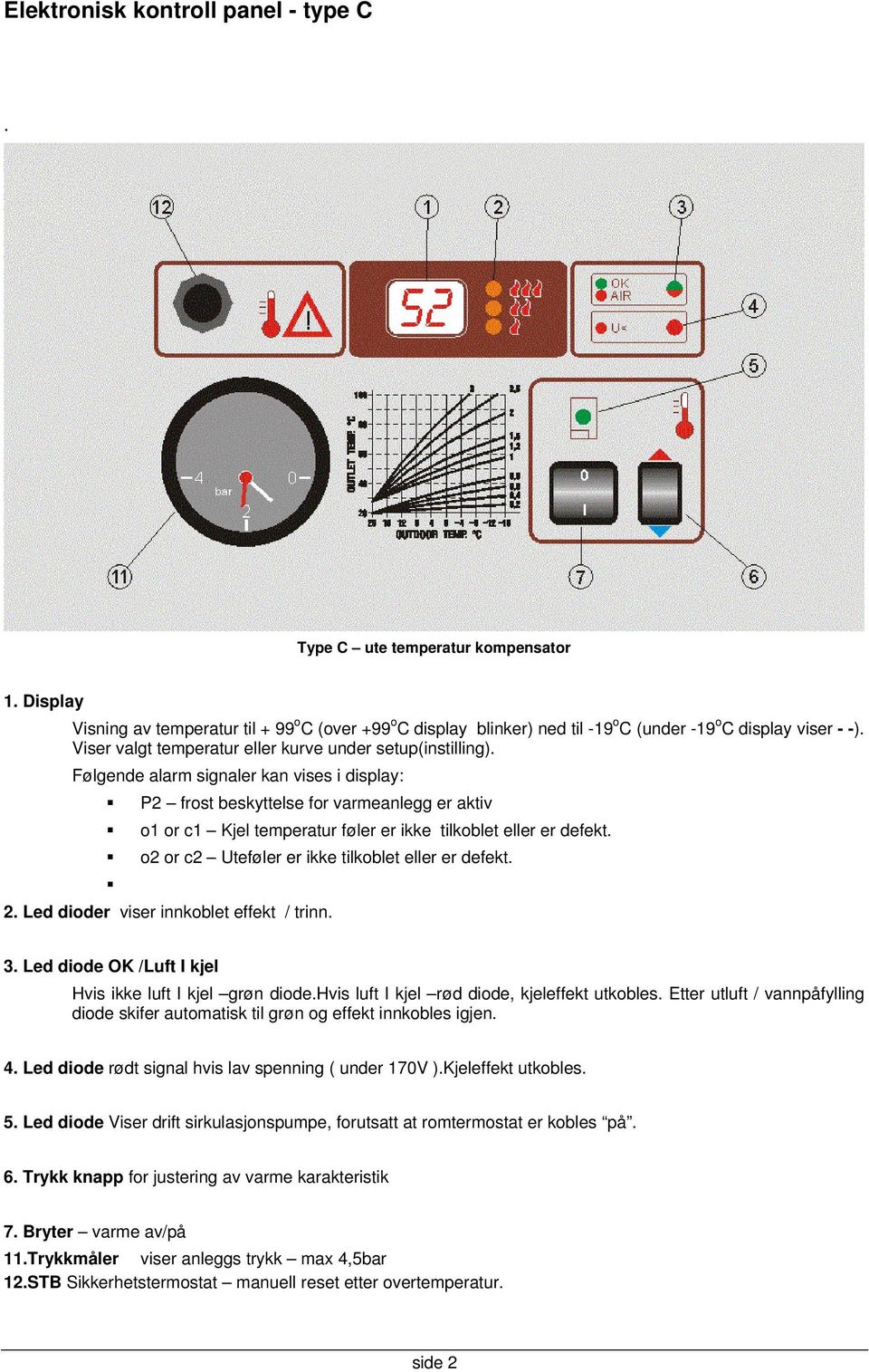 Følgende alarm signaler kan vises i display: P2 frost beskyttelse for varmeanlegg er aktiv o1 or c1 Kjel temperatur føler er ikke tilkoblet eller er defekt.