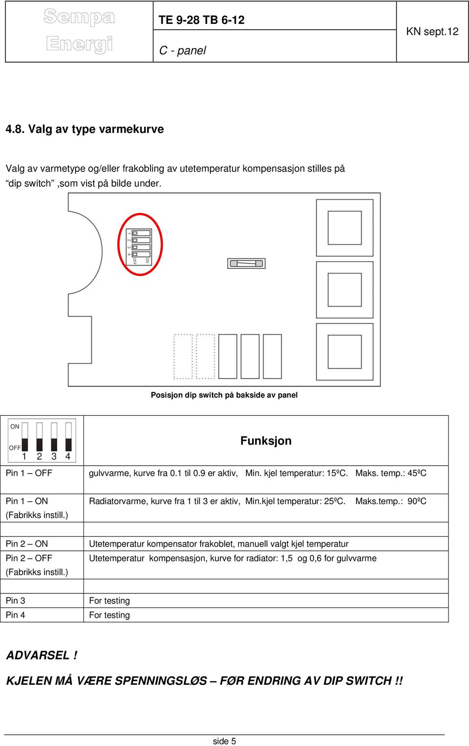 ) Radiatorvarme, kurve fra 1 til 3 er aktiv, Min.kjel temperatur: 25ºC. Maks.temp.: 90ºC Pin 2 ON Pin 2 OFF (Fabrikks instill.