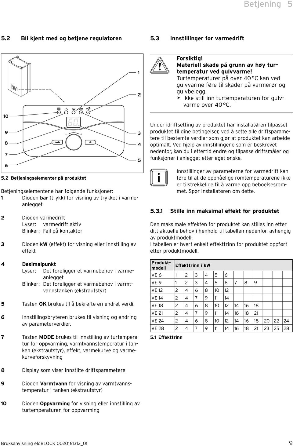 3 Doden kw (effekt) for vsnng eller nnstllng av effekt 4 Desmalpunkt Lyser: Det forelgger et varmebehov varmeanlegget Blnker: Det forelgger et varmebehov varmtvannstanken (ekstrautstyr) 5 Tasten OK