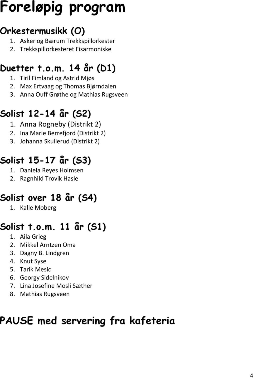 Johanna Skullerud (Distrikt 2) Solist 15-17 år (S3) 1. Daniela Reyes Holmsen 2. Ragnhild Trovik Hasle Solist over 18 år (S4) 1. Kalle Moberg Solist t.o.m. 11 år (S1) 1.