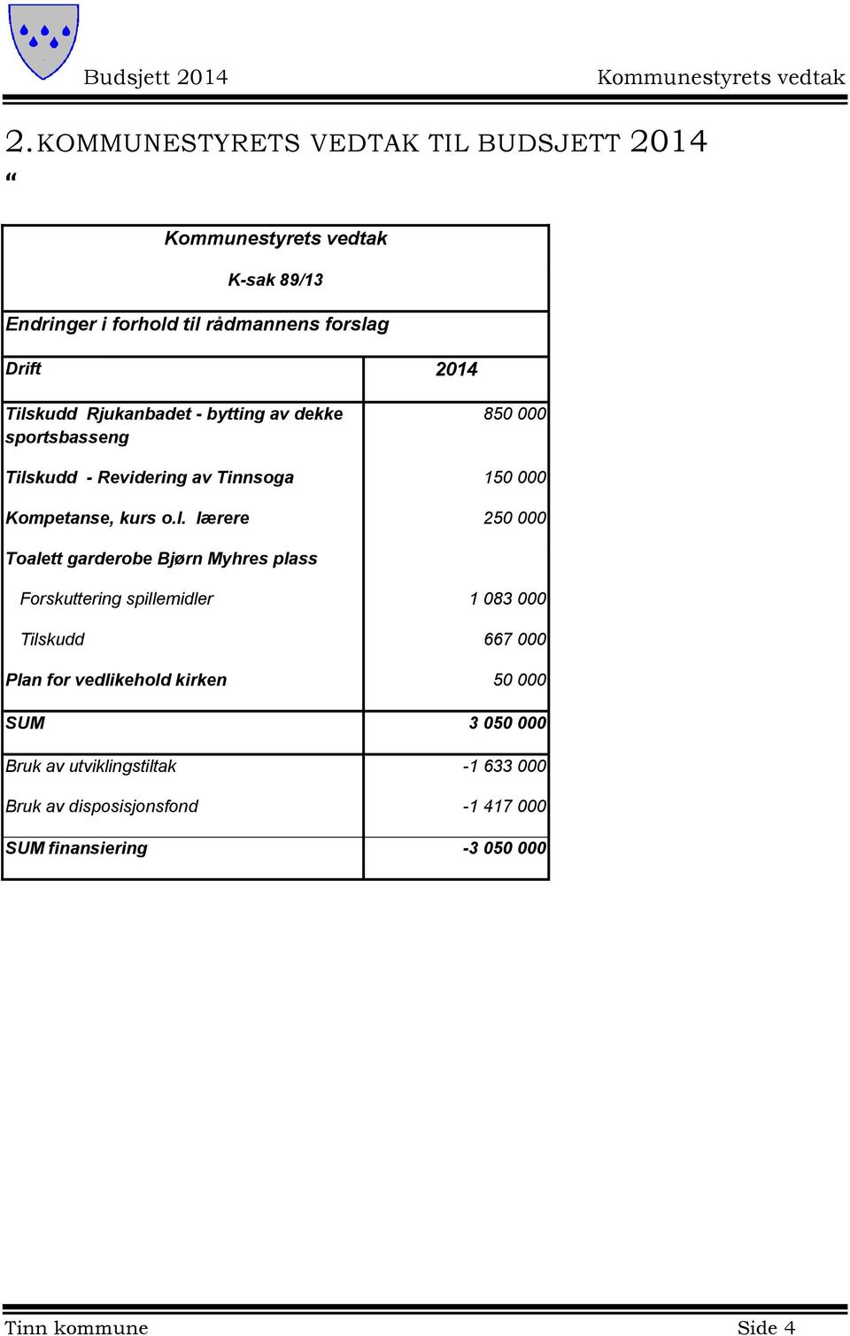 kudd - Revidering av Tinnsoga 150 000 Kompetanse, kurs o.l.