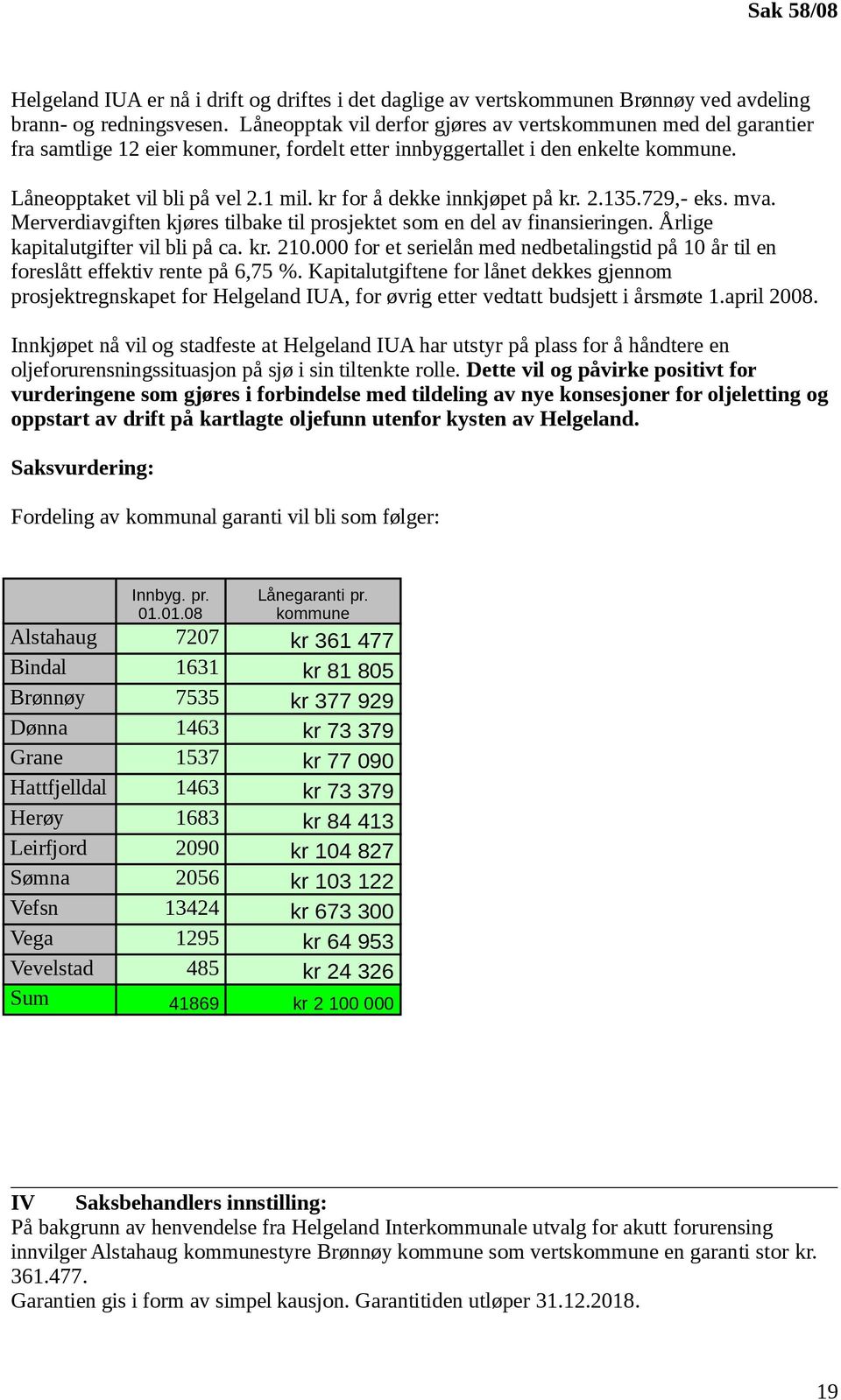 kr for å dekke innkjøpet på kr. 2.135.729,- eks. mva. Merverdiavgiften kjøres tilbake til prosjektet som en del av finansieringen. Årlige kapitalutgifter vil bli på ca. kr. 210.