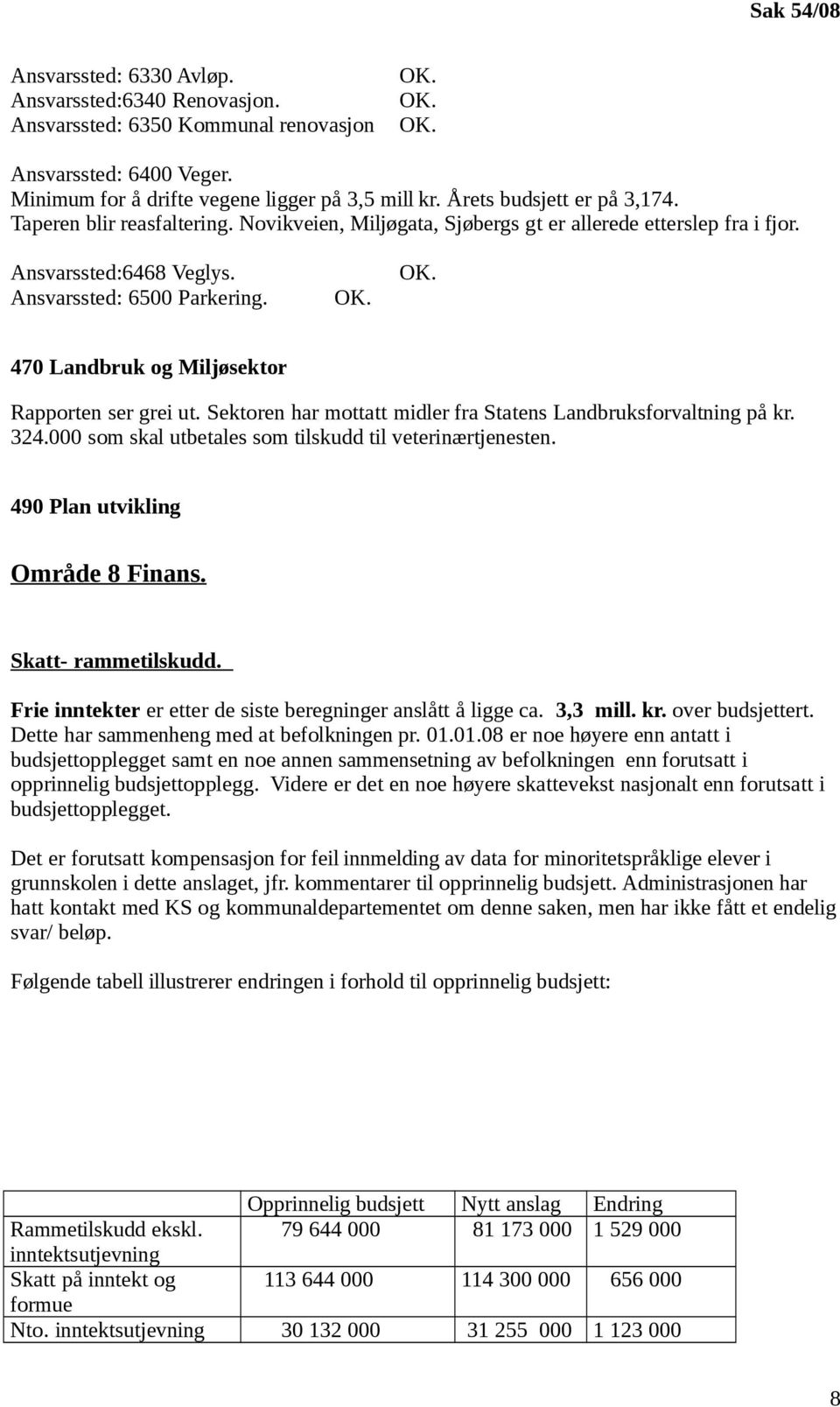 OK. 470 Landbruk og Miljøsektor Rapporten ser grei ut. Sektoren har mottatt midler fra Statens Landbruksforvaltning på kr. 324.000 som skal utbetales som tilskudd til veterinærtjenesten.