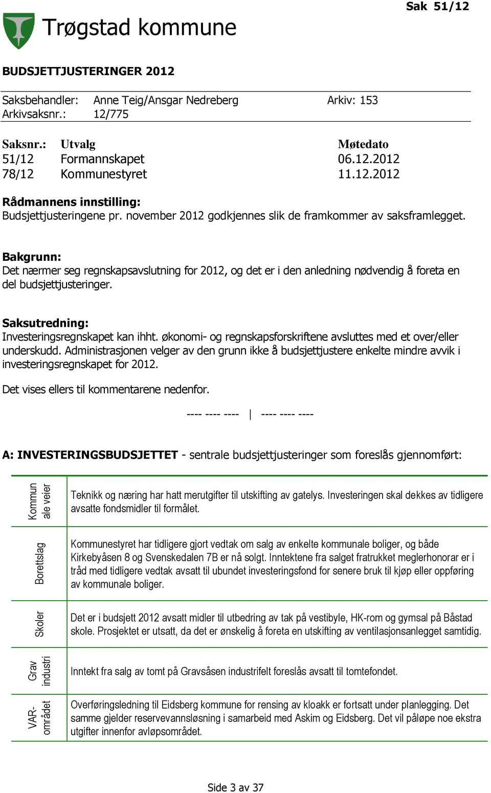 Bakgrunn: Det nærmer seg regnskapsavslutning for 2012, og det er i den anledning nødvendig å foreta en del budsjettjusteringer. Saksutredning: Investeringsregnskapet kan ihht.