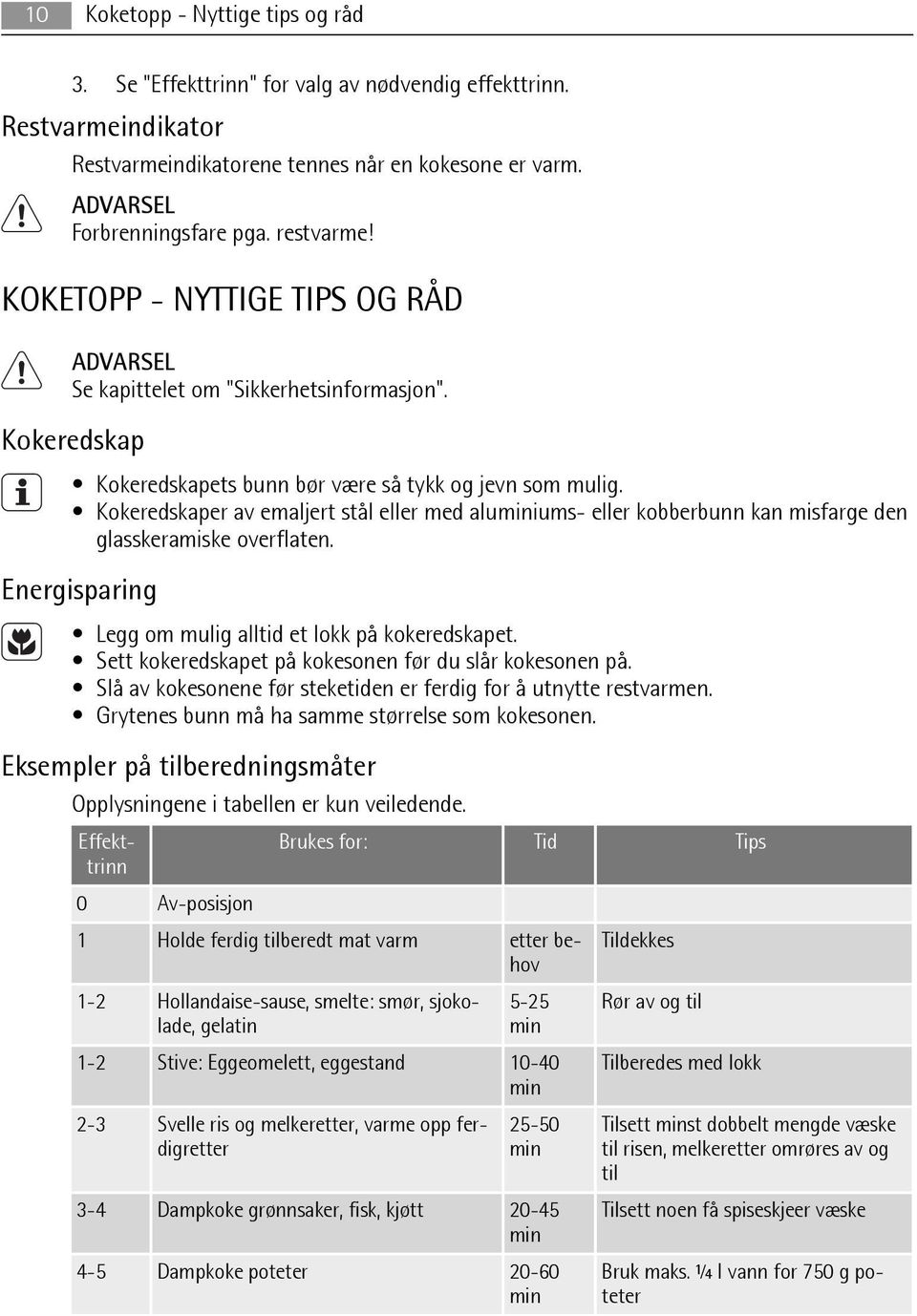 Kokeredskaper av emaljert stål eller med aluminiums- eller kobberbunn kan misfarge den glasskeramiske overflaten. Energisparing Legg om mulig alltid et lokk på kokeredskapet.