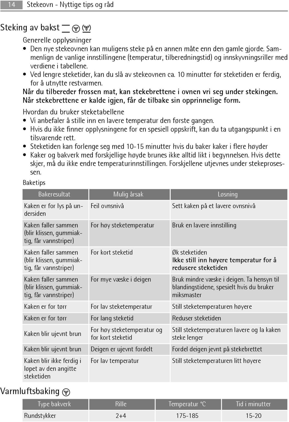 10 minutter før steketiden er ferdig, for å utnytte restvarmen. Når du tilbereder frossen mat, kan stekebrettene i ovnen vri seg under stekingen.