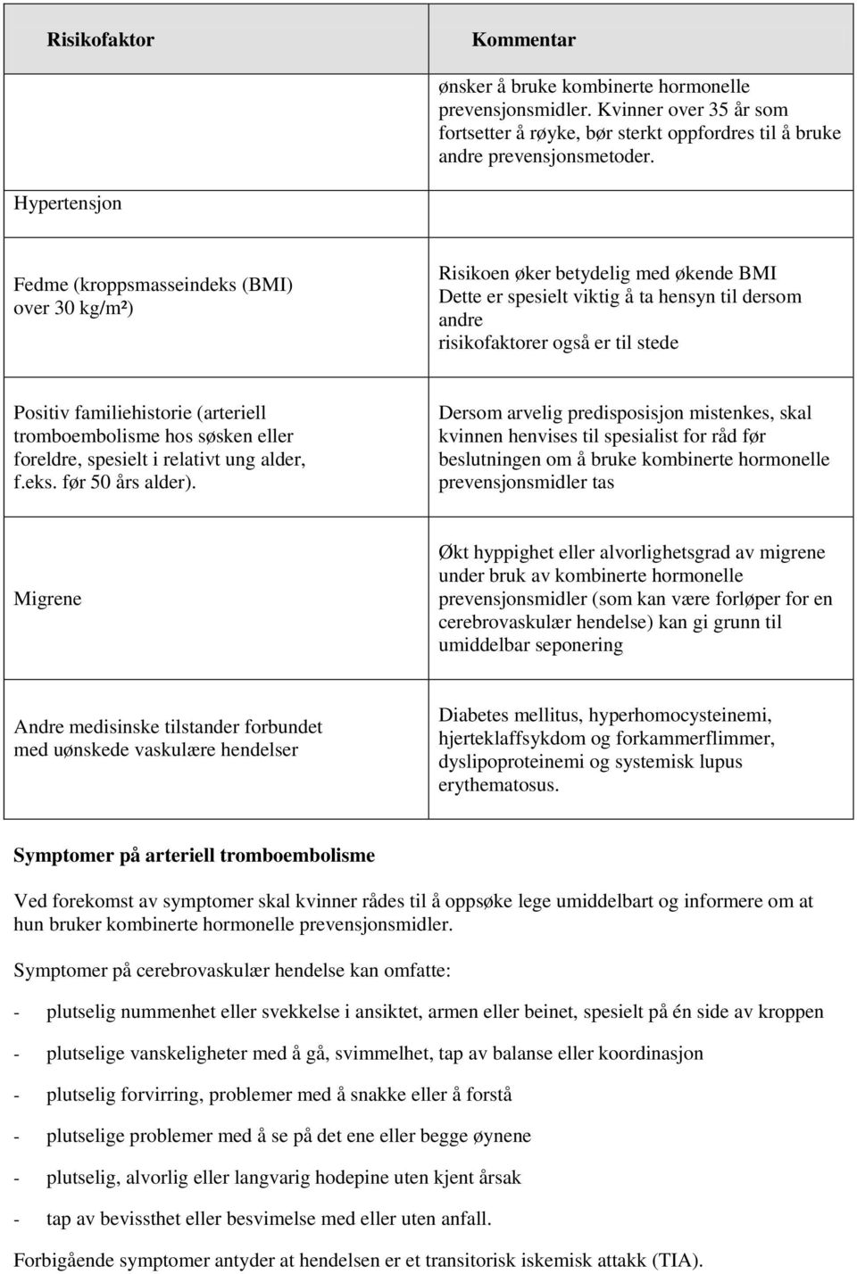 familiehistorie (arteriell tromboembolisme hos søsken eller foreldre, spesielt i relativt ung alder, f.eks. før 50 års alder).