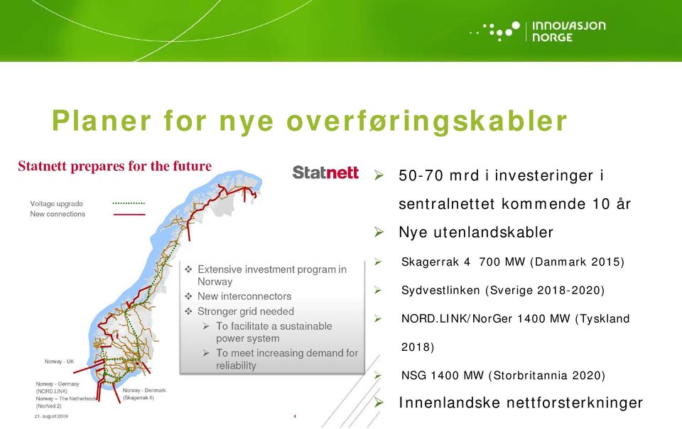 (Danmark 2015) Sydvestlinken (Sverige 2018-2020) NORD.