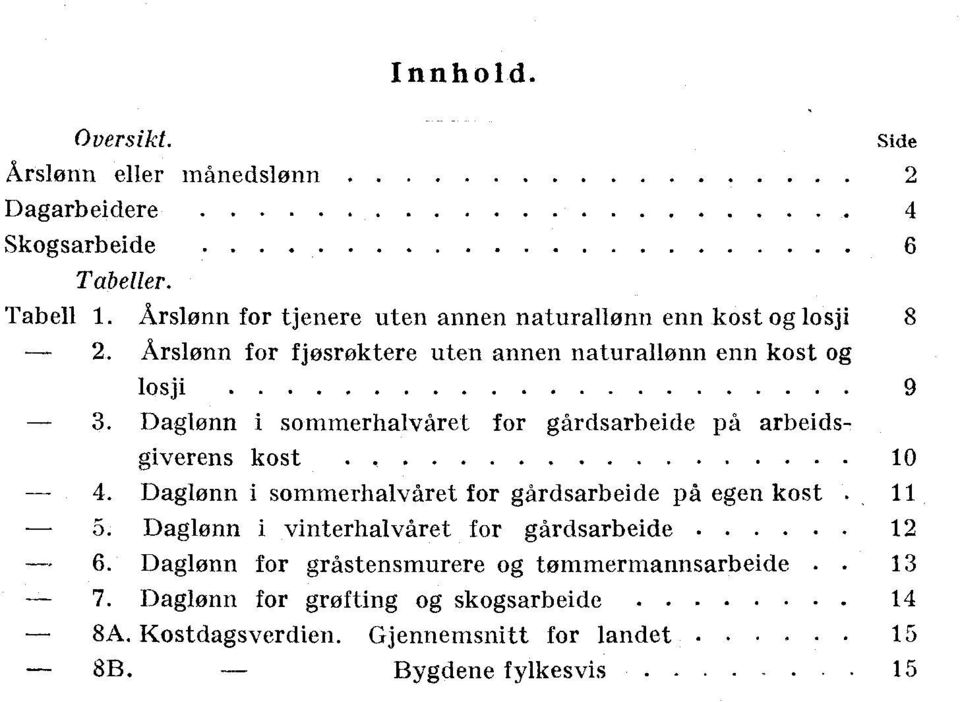 Daglønn i sommerhalvåret for gårdsarbeide på arbeidsgiverens kost 10 4. Daglønn i sommerhalvåret for gårdsarbeide på egen kost 11 5.