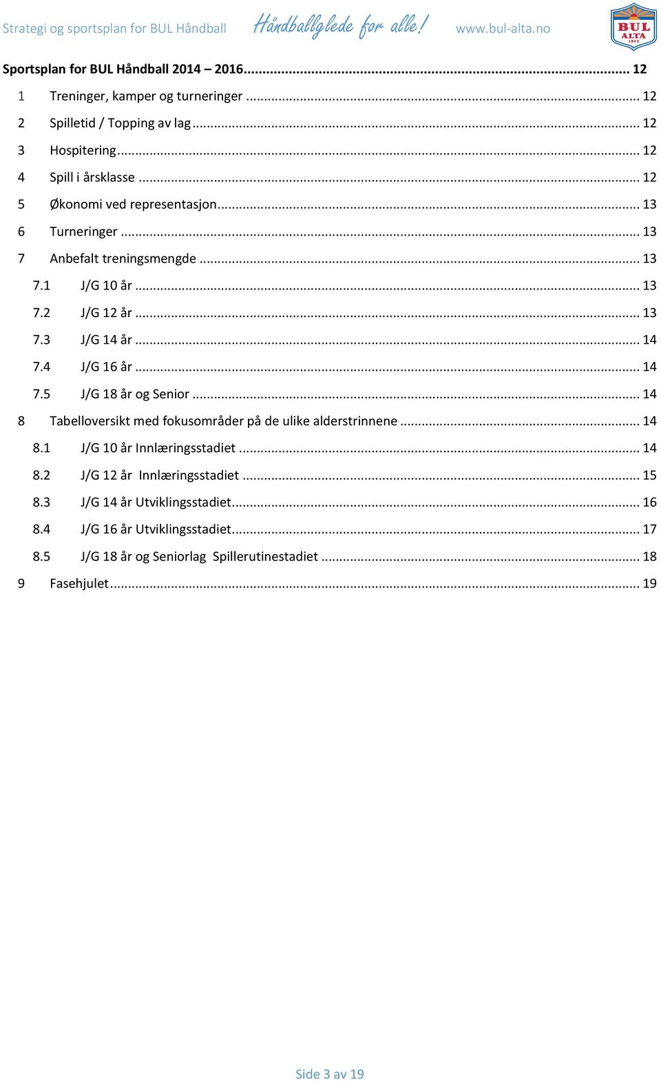 .. 14 7.5 J/G 18 år og Senior... 14 8 Tabelloversikt med fokusområder på de ulike alderstrinnene... 14 8.1 J/G 10 år Innlæringsstadiet... 14 8.2 J/G 12 år Innlæringsstadiet.