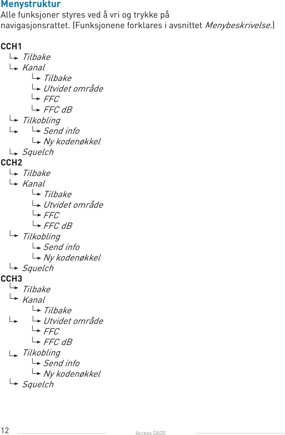 ) CCH1 Tilbake Kanal Tilbake Utvidet område FFC FFC db Tilkobling Send info Ny kodenøkkel Squelch CCH2