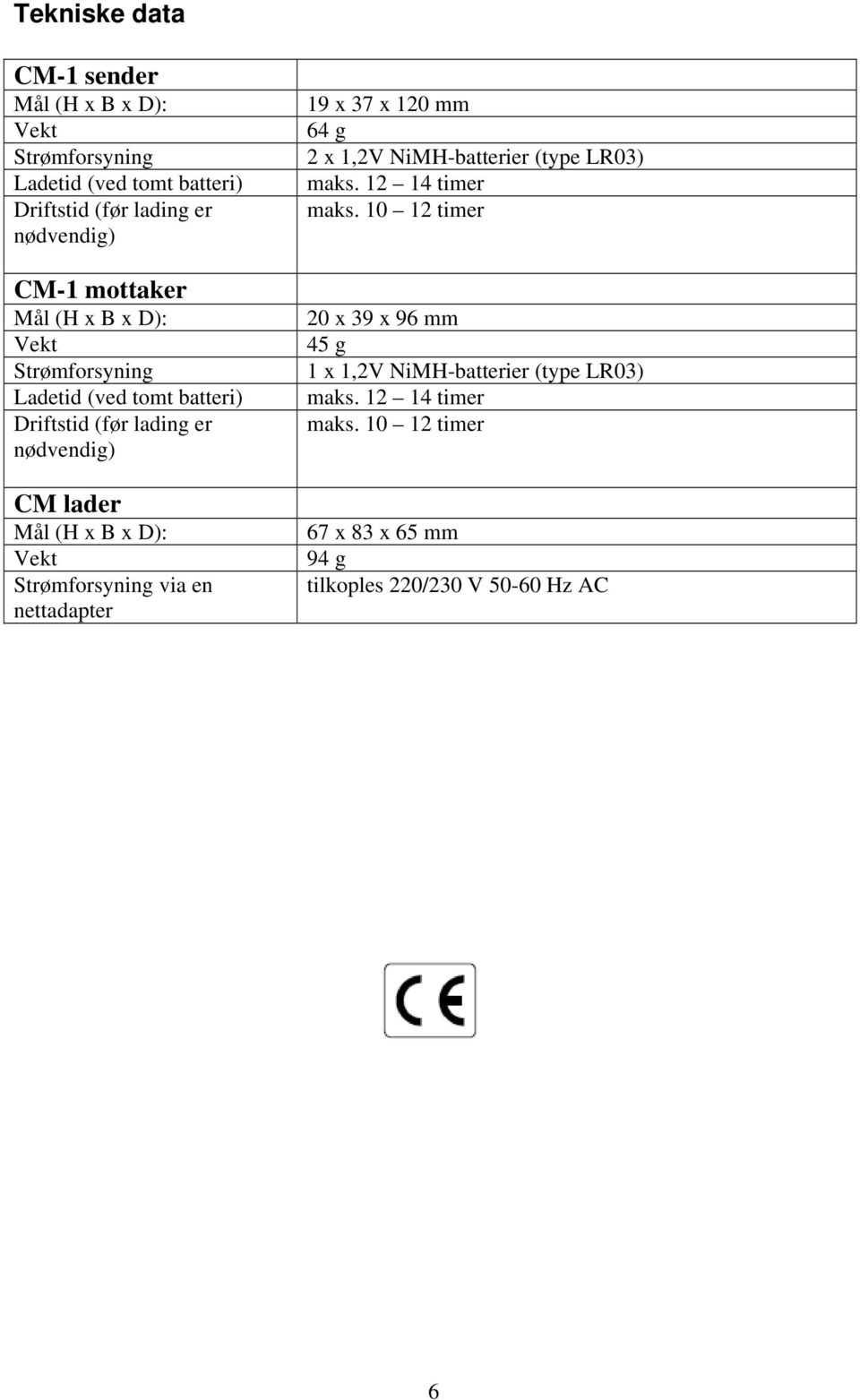 Vekt Strømforsyning via en nettadapter 19 x 37 x 120 mm 64 g 2 x 1,2V NiMH-batterier (type LR03) maks. 12 14 timer maks.