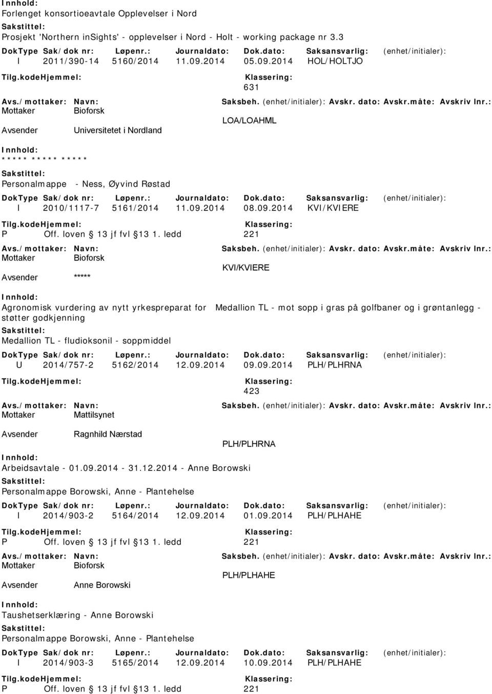 2014 HOL/HOLTJO 631 LOA/LOAHML Universitetet i Nordland ***** ***** ***** Personalmappe - Ness, Øyvind Røstad I 2010/1117-7 5161/2014 11.09.