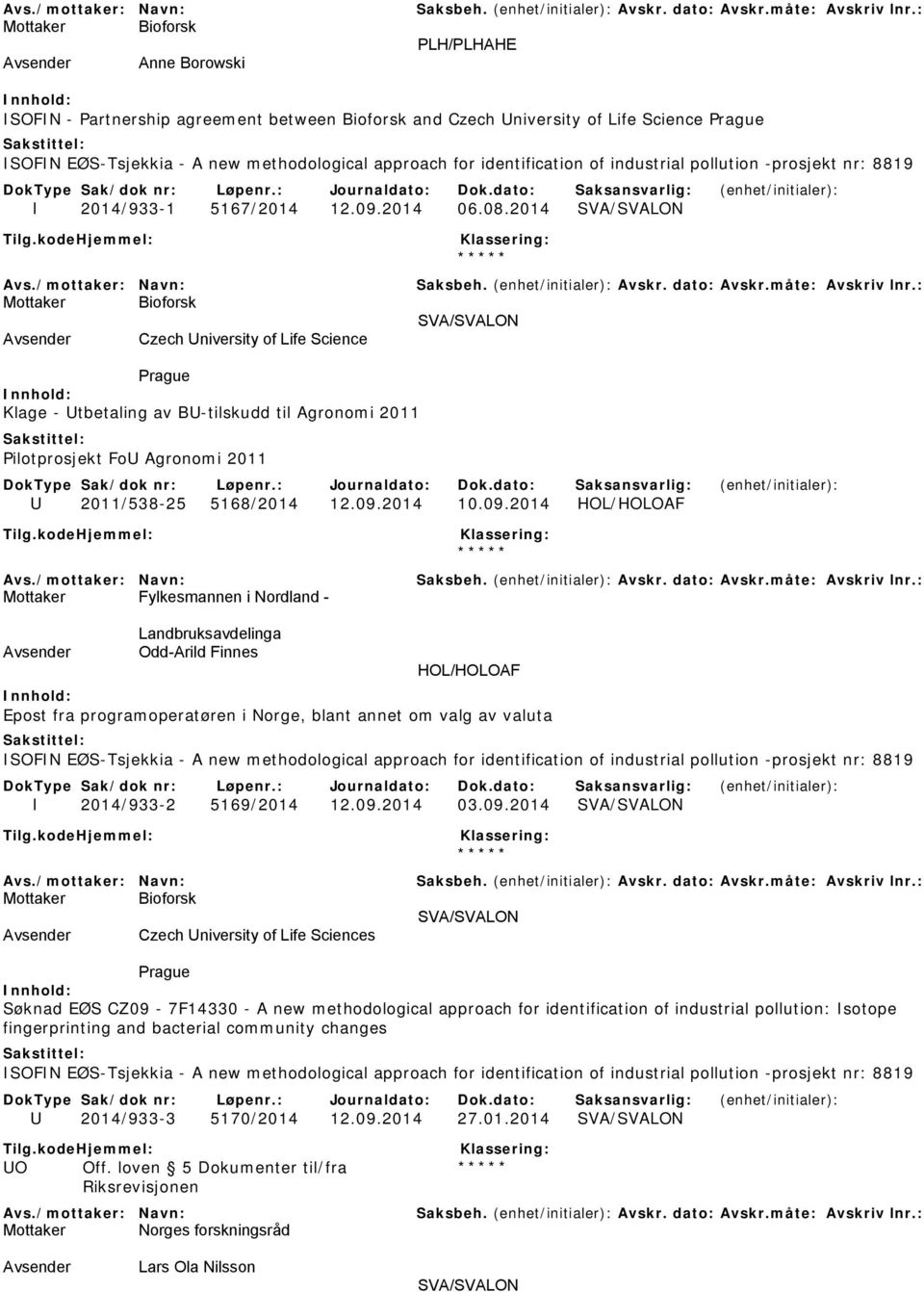 2014 SVA/SVALON ***** SVA/SVALON Czech University of Life Science Prague Klage - Utbetaling av BU-tilskudd til Agronomi 2011 Pilotprosjekt FoU Agronomi 2011 U 2011/538-25 5168/2014 12.09.