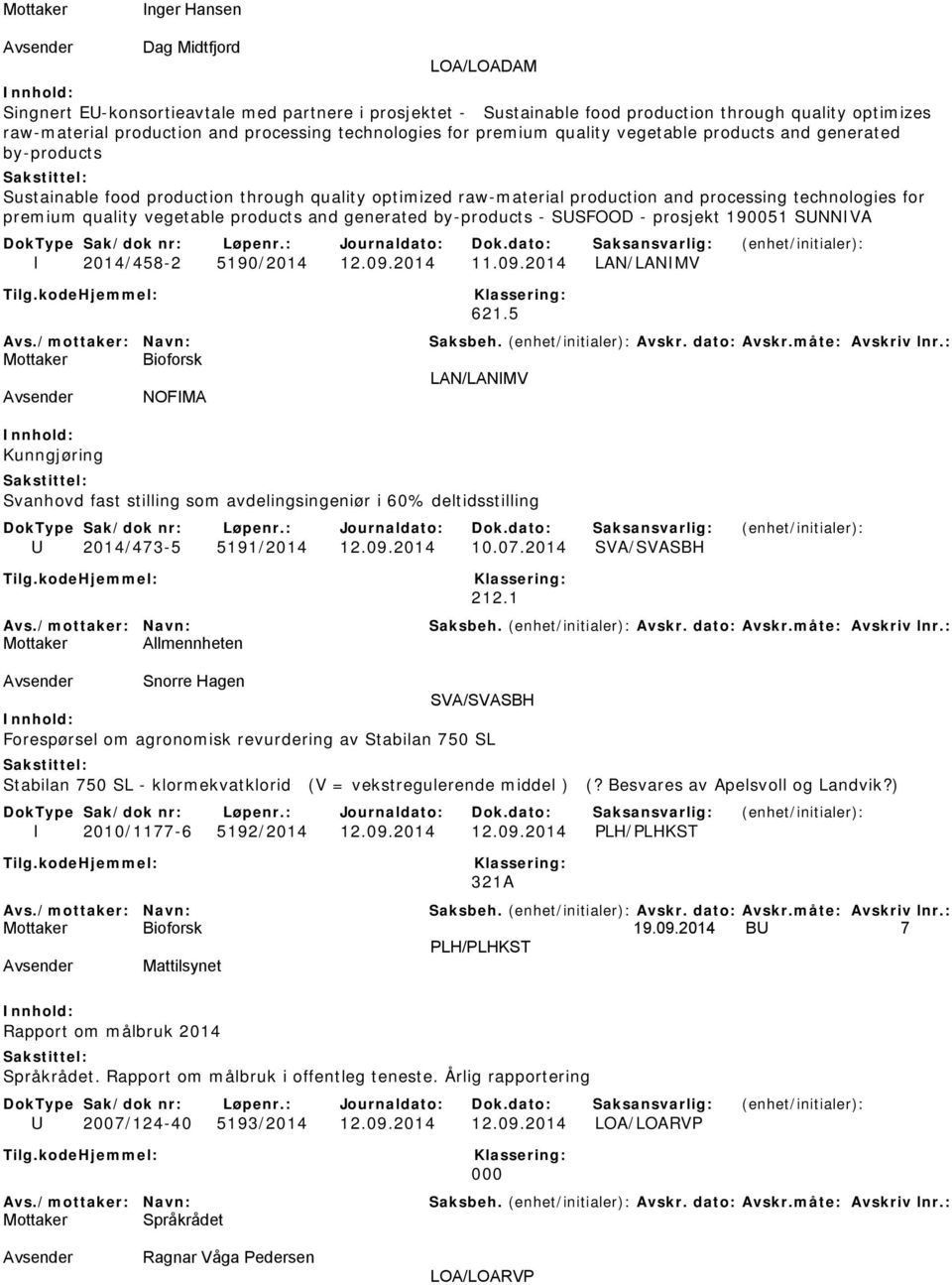 quality vegetable products and generated by-products - SUSFOOD - prosjekt 190051 SUNNIVA I 2014/458-2 5190/2014 12.09.2014 11.09.2014 LAN/LANIMV 621.