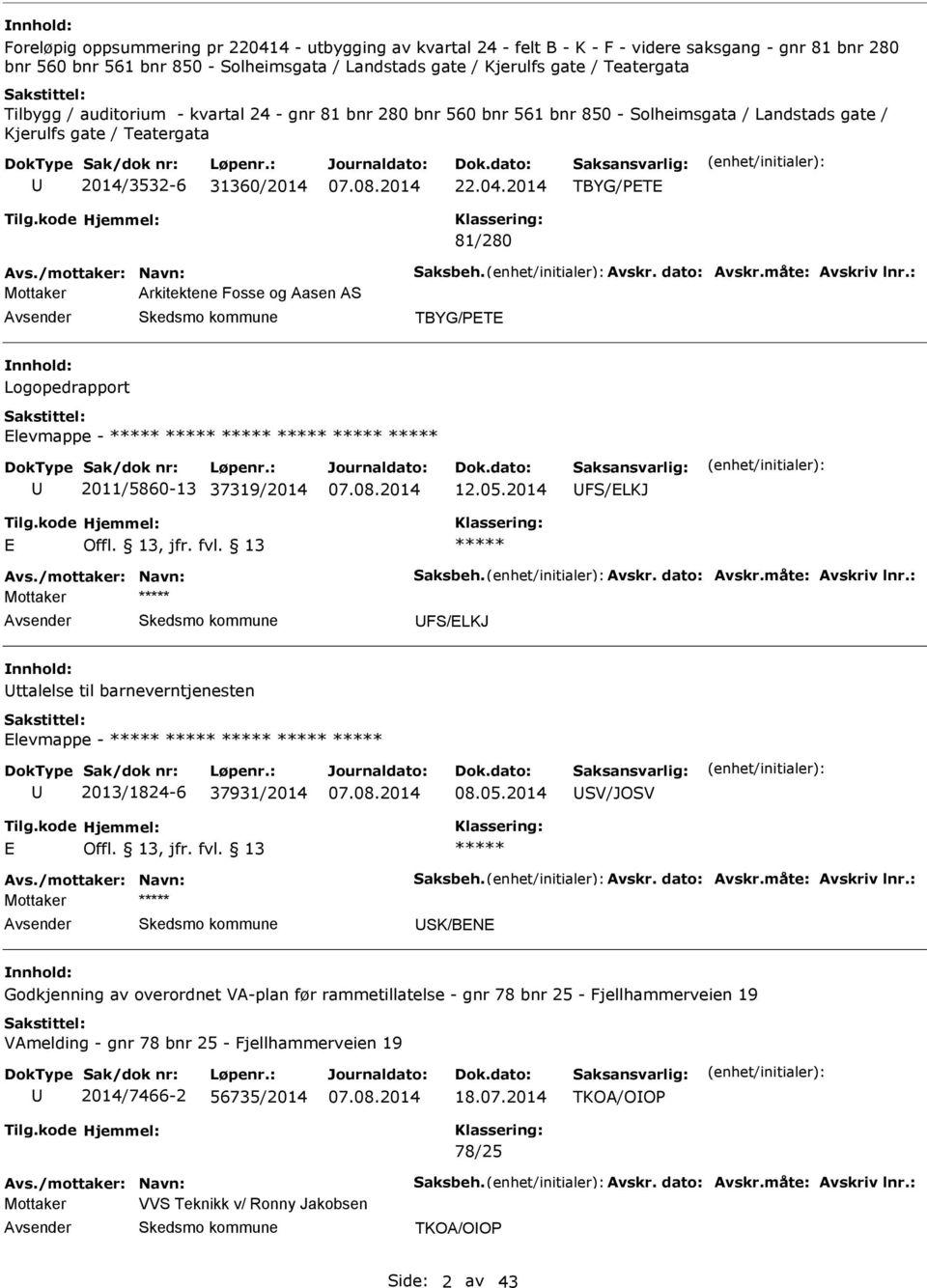 /mottaker: Navn: Saksbeh. Avskr. dato: Avskr.måte: Avskriv lnr.: Mottaker Arkitektene Fosse og Aasen AS TBYG/PT Logopedrapport levmappe - 2011/5860-13 37319/2014 12.05.2014 FS/LKJ Avs.