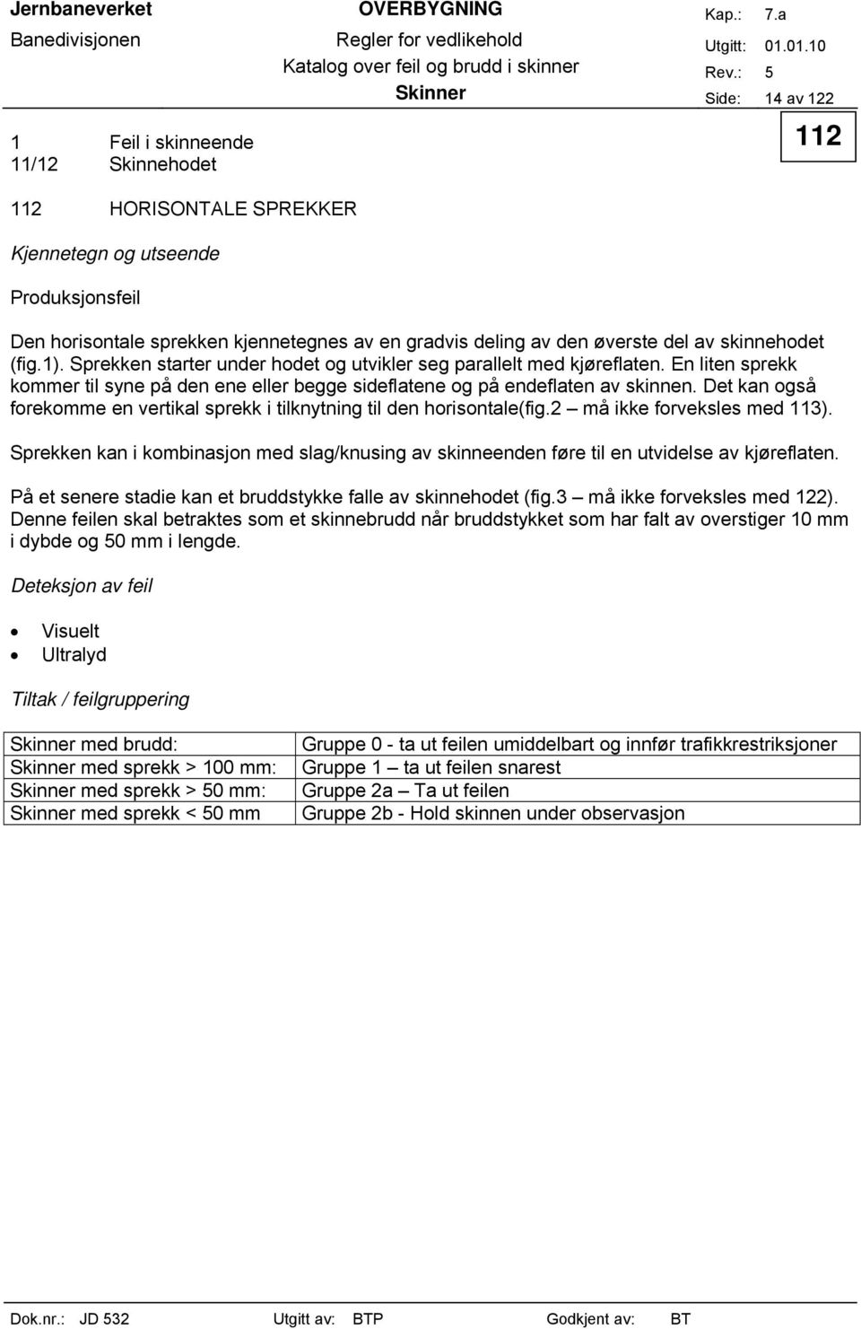 En liten sprekk kommer til syne på den ene eller begge sideflatene og på endeflaten av skinnen. Det kan også forekomme en vertikal sprekk i tilknytning til den horisontale(fig.