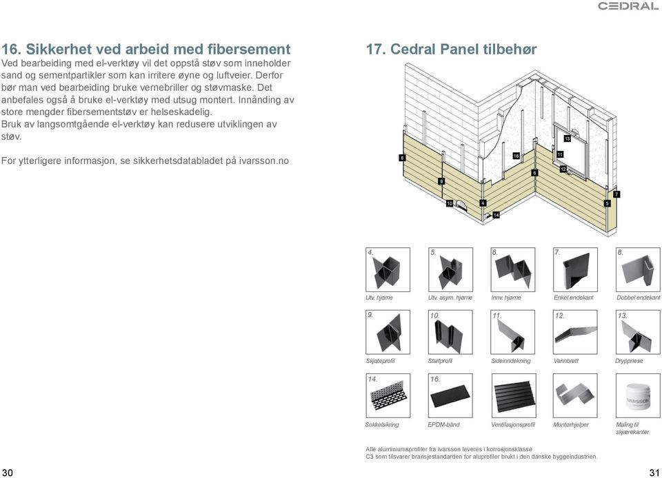 Bruk av langsomtgående el-verktøy kan redusere utviklingen av støv. 17. Cedral Panel tilbehør 13 For ytterligere informasjon, se sikkerhetsdatabladet på ivarsson.no 8 16 6 11 12 9 7 10 4 5 14 4. 5. 6. 7. 8. Utv.