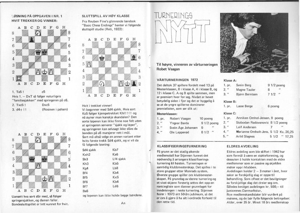vårturneringen Robet Vaagan VÅRTURNERINGEN 1972 Klasse A: 1. Ta5! c5 Hvis 1. DxT så følger naturligvis "familiesjakken" med springeren på c6. 2. Txc5! Dxc5 3. d4+ I!