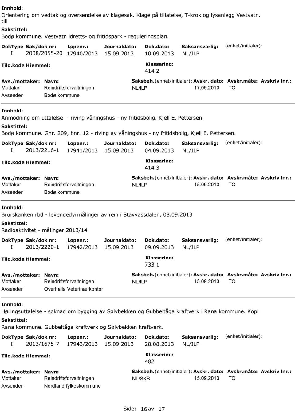 09.2013 TO Bodø kommune Brurskanken rbd - levendedyrmålinger av rein i Stavvassdalen, 08.09.2013 Radioaktivitet - målinger 2013/14. 2013/2220-1 17942/2013 733.