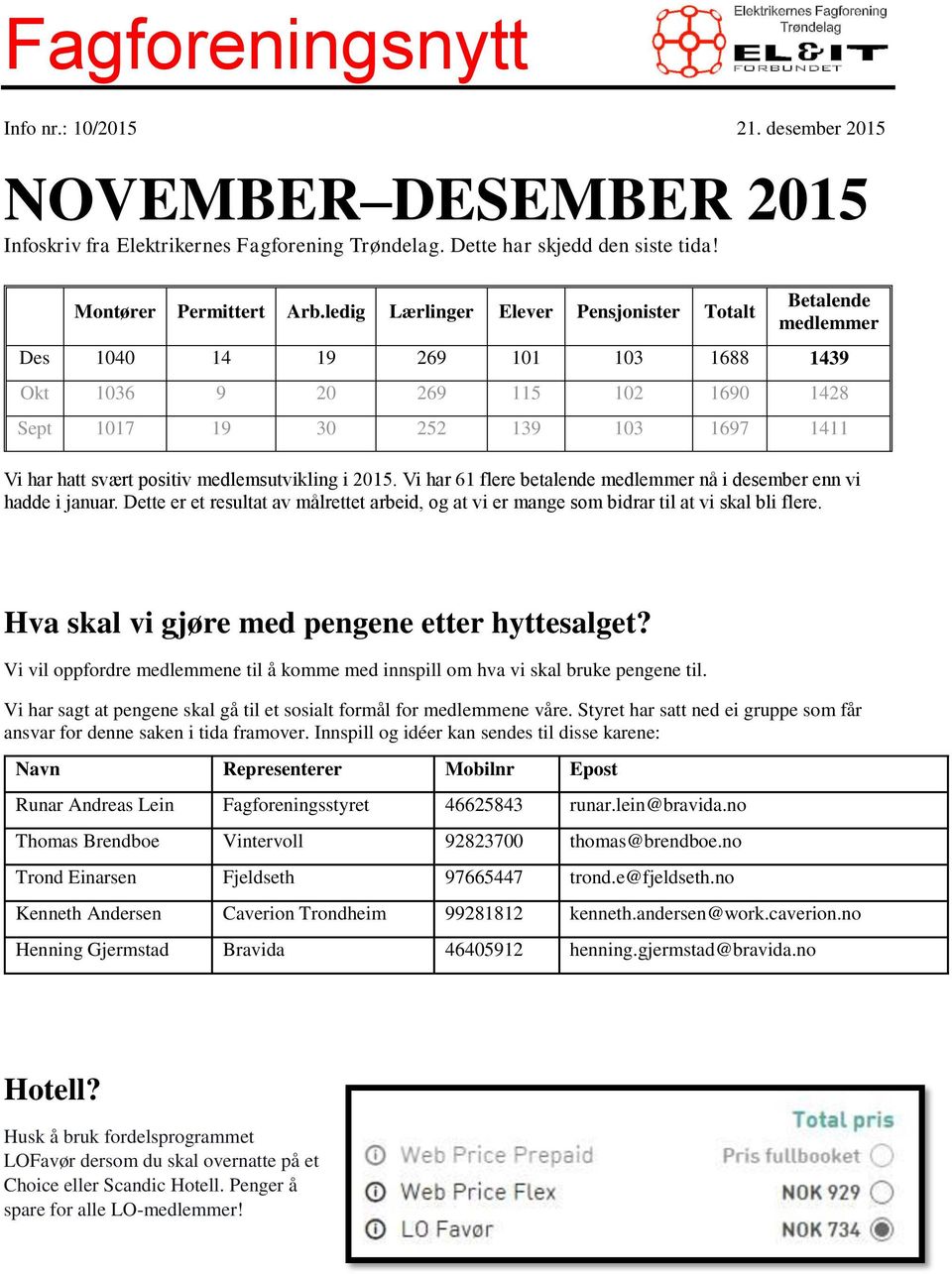 medlemsutvikling i 2015. Vi har 61 flere betalende medlemmer nå i desember enn vi hadde i januar. Dette er et resultat av målrettet arbeid, og at vi er mange som bidrar til at vi skal bli flere.