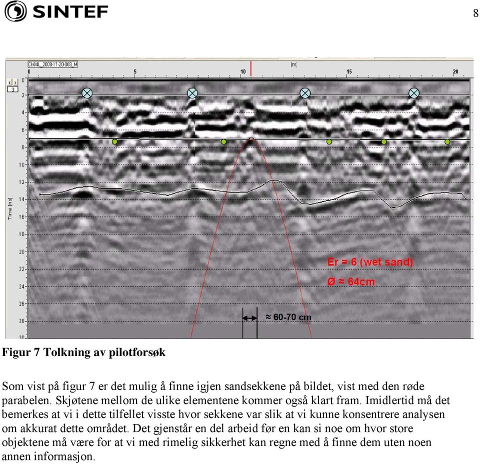 Imidlertid må det bemerkes at vi i dette tilfellet visste hvor sekkene var slik at vi kunne konsentrere analysen om akkurat