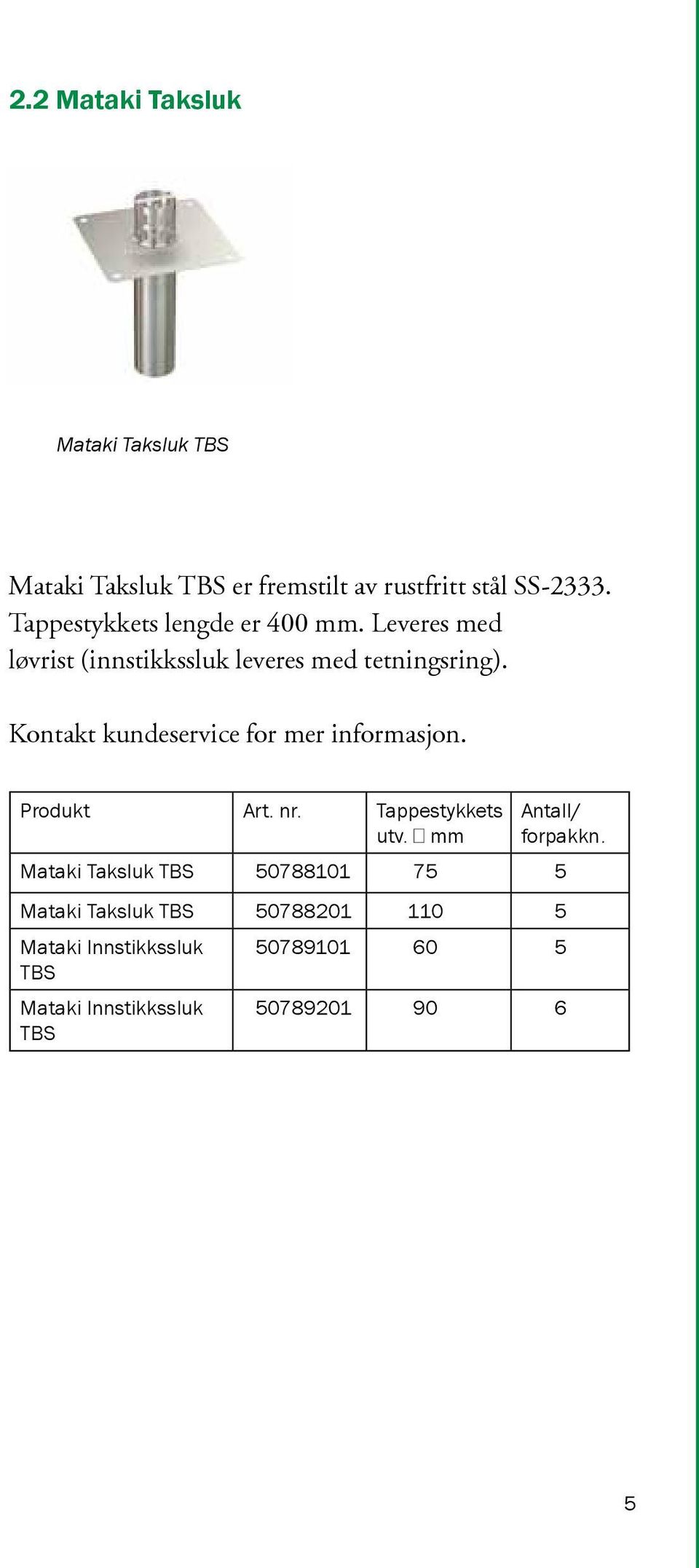 Kontakt kundeservice for mer informasjon. Produkt Art. nr. Tappe stykkets utv. Ø mm Antall/ forpakkn.