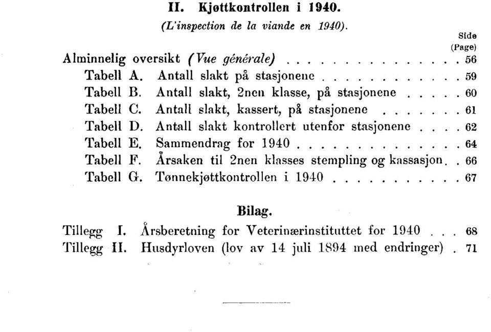 Antall slakt, kassert, på stasjnene Tabell D. Antall slakt kntrllert utenfr stasjnene Tabell E. Sammendrag fr 0 Tabell F.