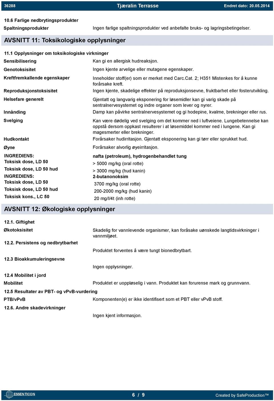 50 Toksisk dose, LD 50 hud Toksisk dose, LD 50 Toksisk dose, LD 50 hud Toksisk kons., LC 50 Kan gi en allergisk hudreaksjon. Ingen kjente arvelige eller mutagene egenskaper.