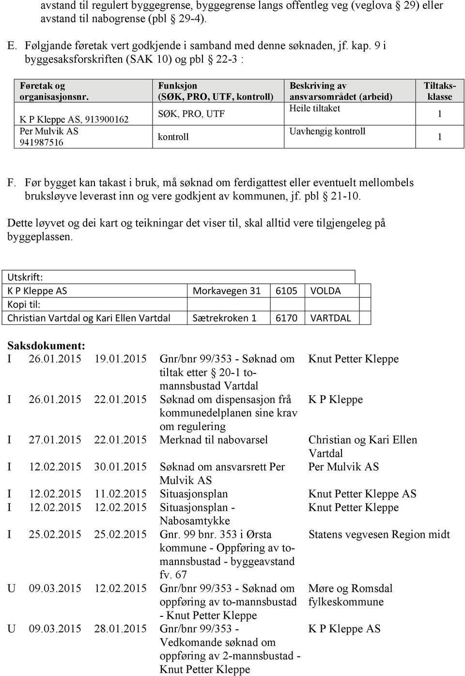 K P Kleppe AS, 913900162 Per Mulvik AS 941987516 Funksjon (SØK, PRO, UTF, kontroll) SØK, PRO, UTF kontroll Beskriving av ansvarsområdet (arbeid) Heile tiltaket Uavhengig kontroll Tiltaksklasse 1 1 F.