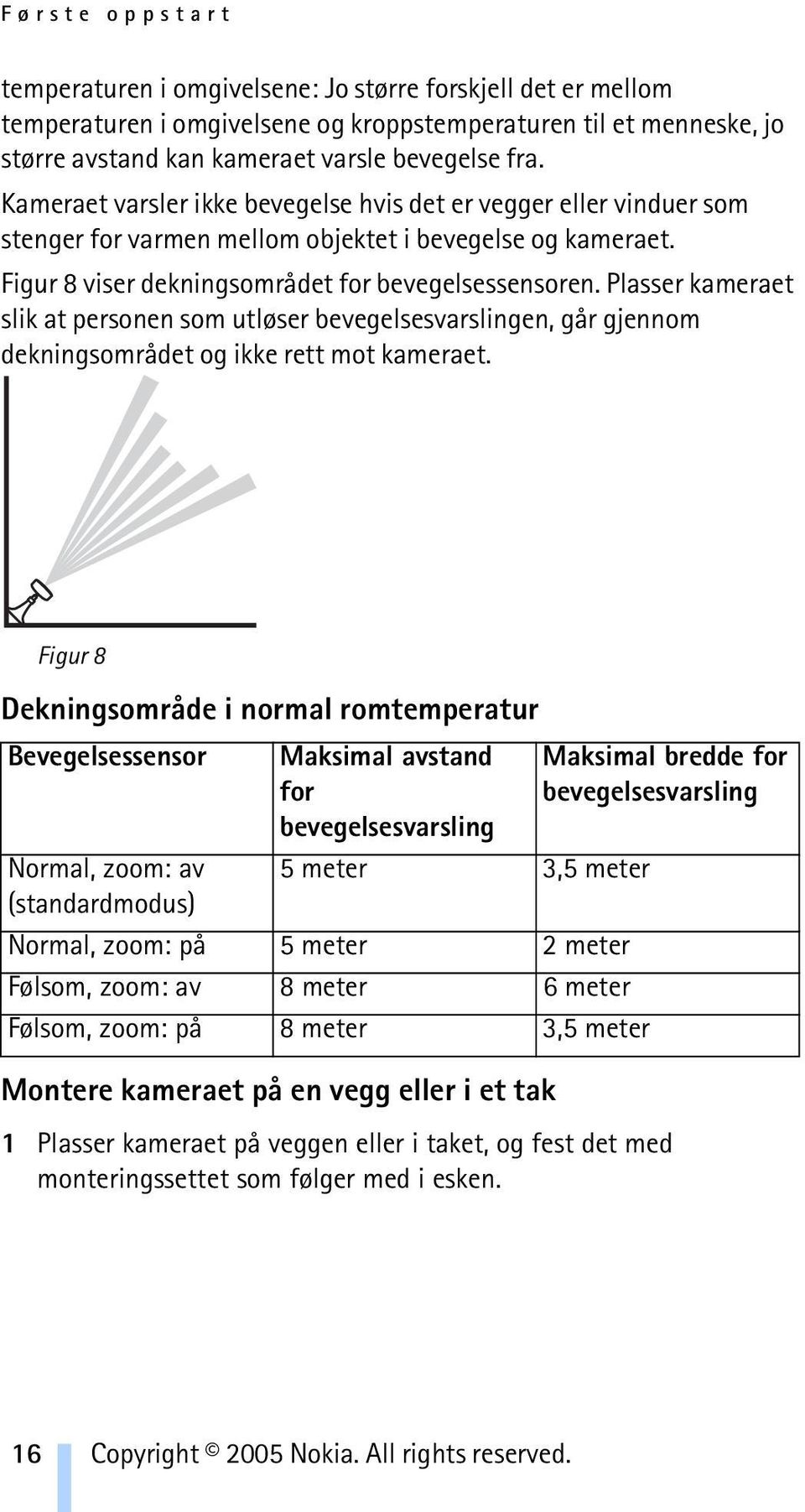 Plasser kameraet slik at personen som utløser bevegelsesvarslingen, går gjennom dekningsområdet og ikke rett mot kameraet.