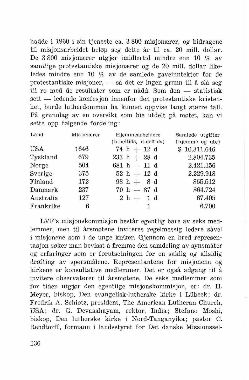 dollar likeledes mindre enn 10 % av de samlede gaveinntekter for de protestantiske misjoner, - si det er ingen grunn ti1 i slb seg ti1 ro med de resultater som er nidd.