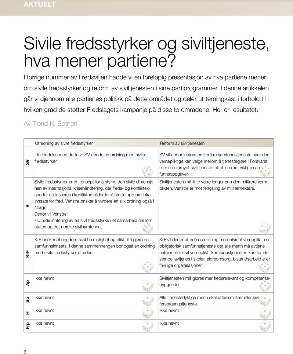 I denne artikkelen går vi gjennom alle partienes politikk på dette området og deler ut terningkast i forhold til i hvilken grad de støtter Fredslagets kampanje på disse to områdene.