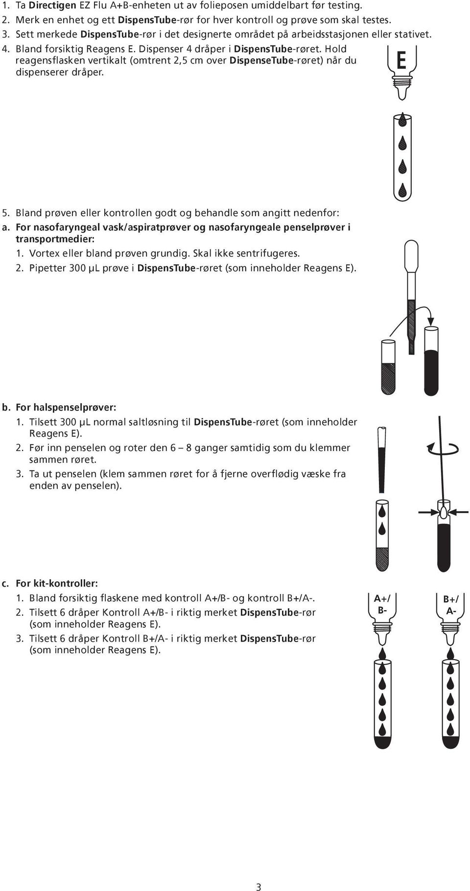 Hold reagensflasken vertikalt (omtrent 2,5 cm over DispenseTube-røret) når du dispenserer dråper. 5. land prøven eller kontrollen godt og behandle som angitt nedenfor: a.