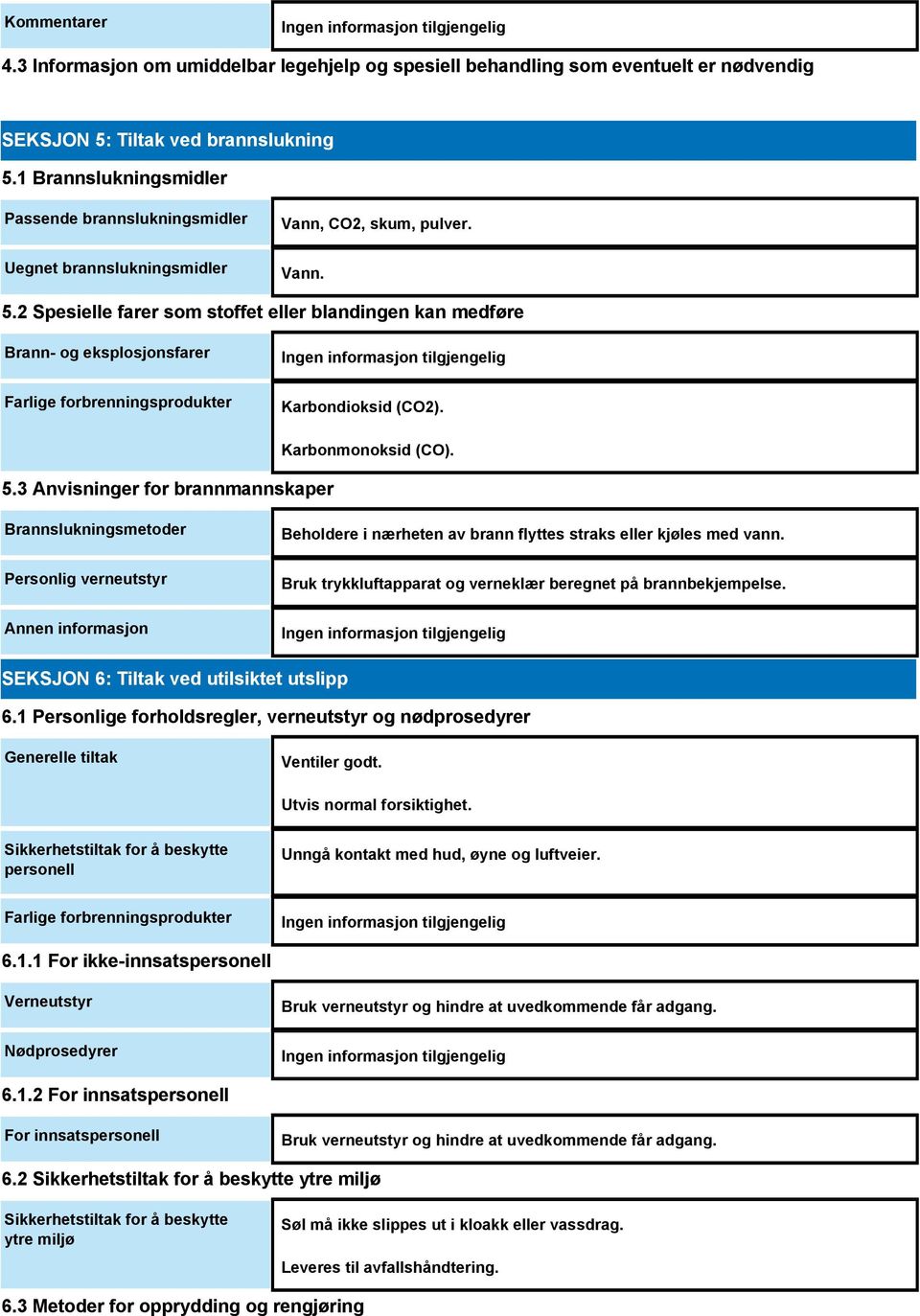 2 Spesielle farer som stoffet eller blandingen kan medføre Brann- og eksplosjonsfarer Farlige forbrenningsprodukter Karbondioksid (CO2). 5.3 Anvisninger for brannmannskaper Karbonmonoksid (CO).