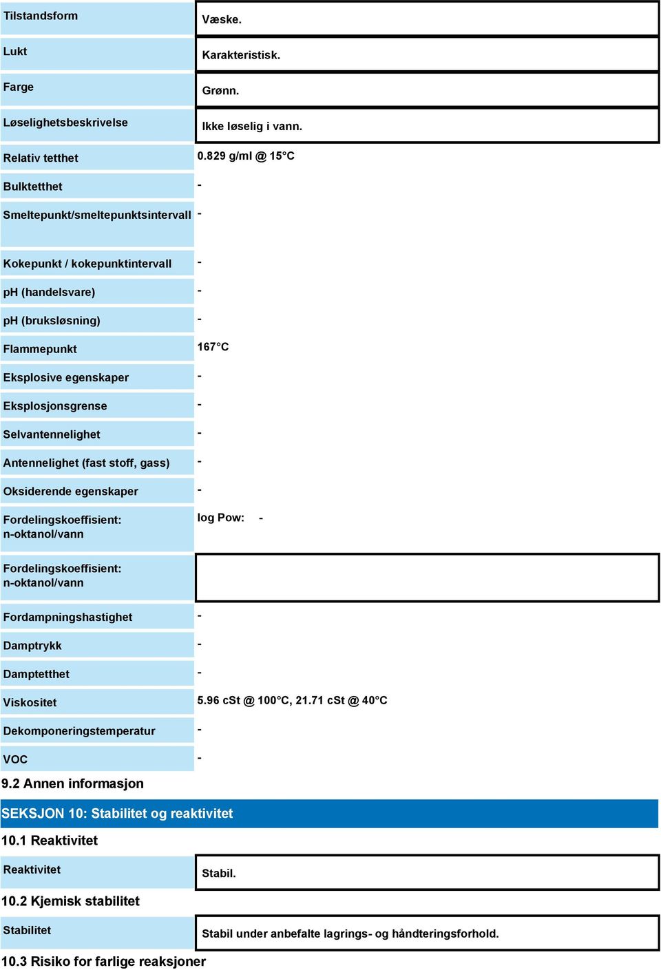 Selvantennelighet - Antennelighet (fast stoff, gass) - Oksiderende egenskaper - Fordelingskoeffisient: n-oktanol/vann log Pow: - Fordelingskoeffisient: n-oktanol/vann Fordampningshastighet -