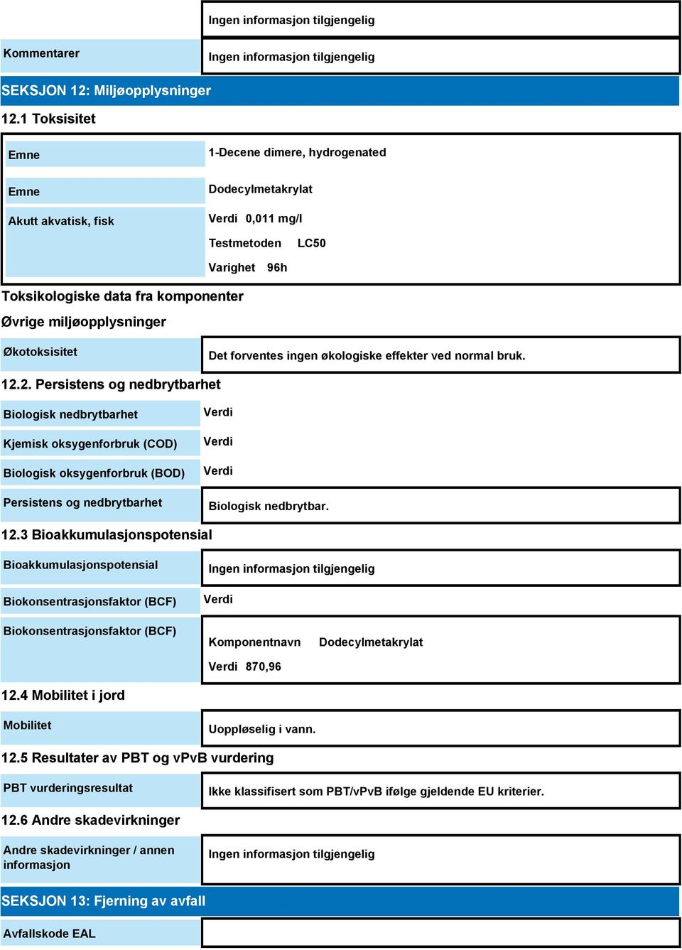 Økotoksisitet Det forventes ingen økologiske effekter ved normal bruk. 12.