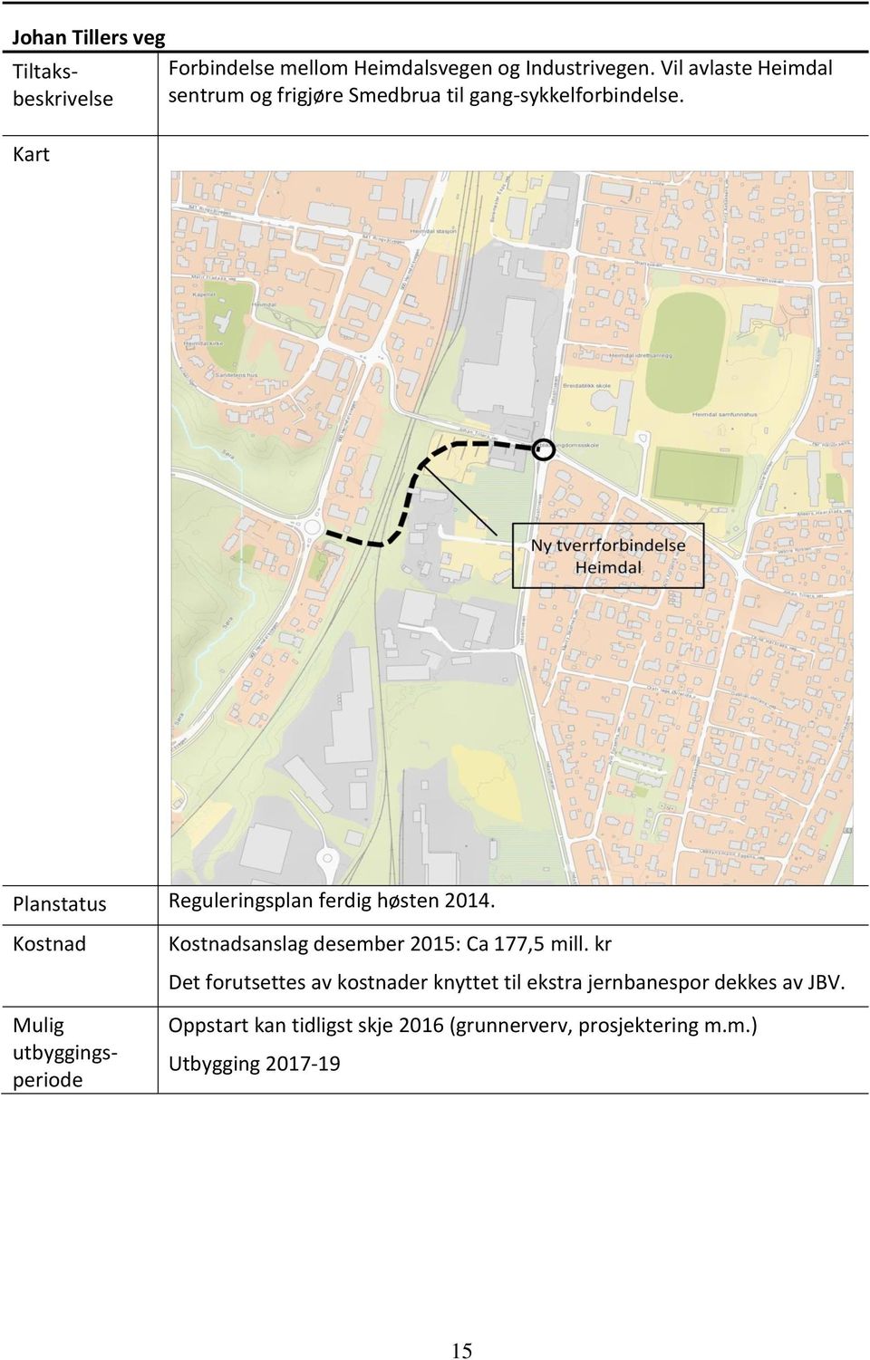 Planstatus Reguleringsplan ferdig høsten 2014. sanslag desember 2015: Ca 177,5 mill.