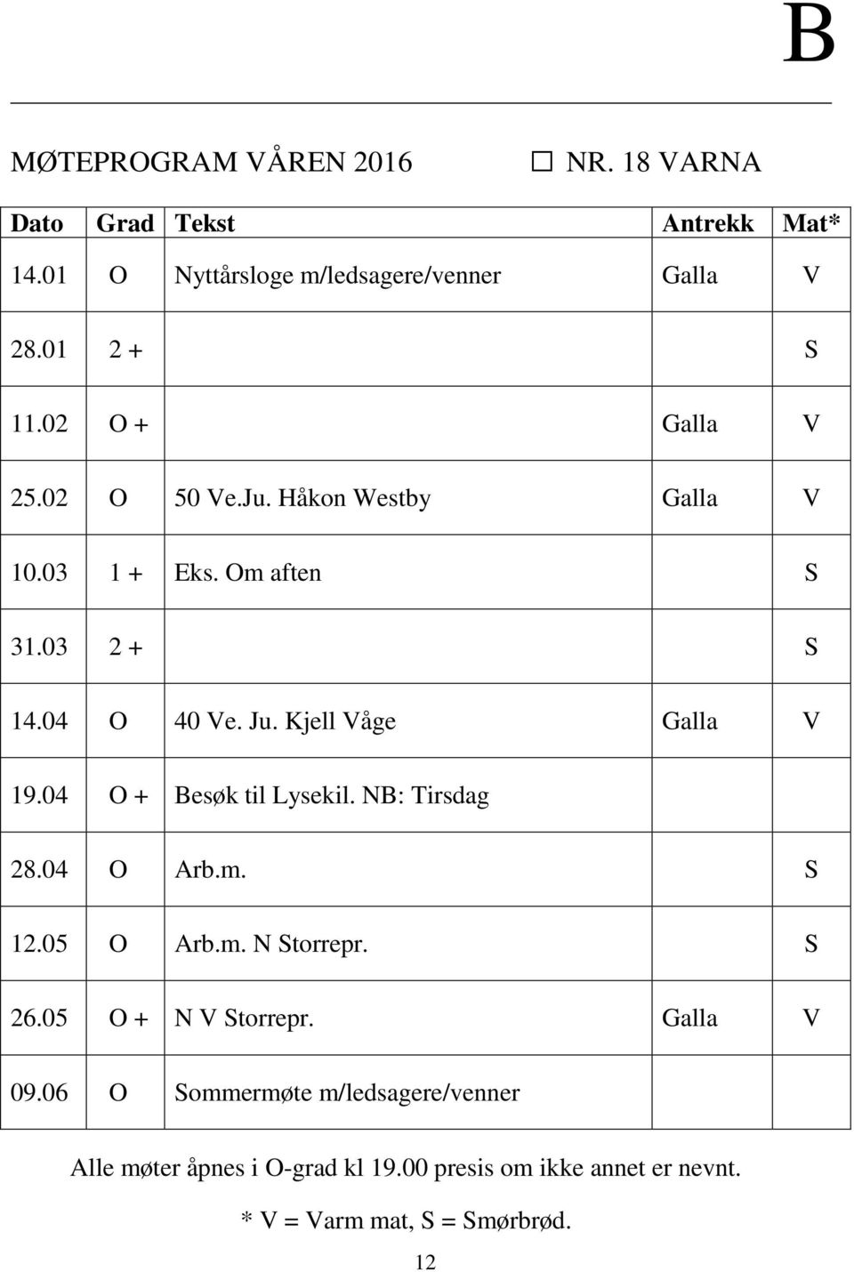 Kjell Våge Galla V 19.04 O + Besøk til Lysekil. NB: Tirsdag 28.04 O Arb.m. S 12.05 O Arb.m. N Storrepr. S 26.05 O + N V Storrepr.