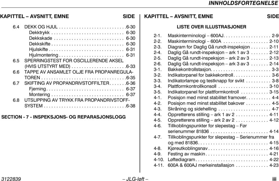 6 TAPPE AV ANSAMLET OLJE FRA PROPANREGULA- TOREN..................................6-35 6.7 SKIFTING AV PROPANDRIVSTOFFILTER.......6-36 Fjerning............................... 6-37 Montering............................. 6-37 6.