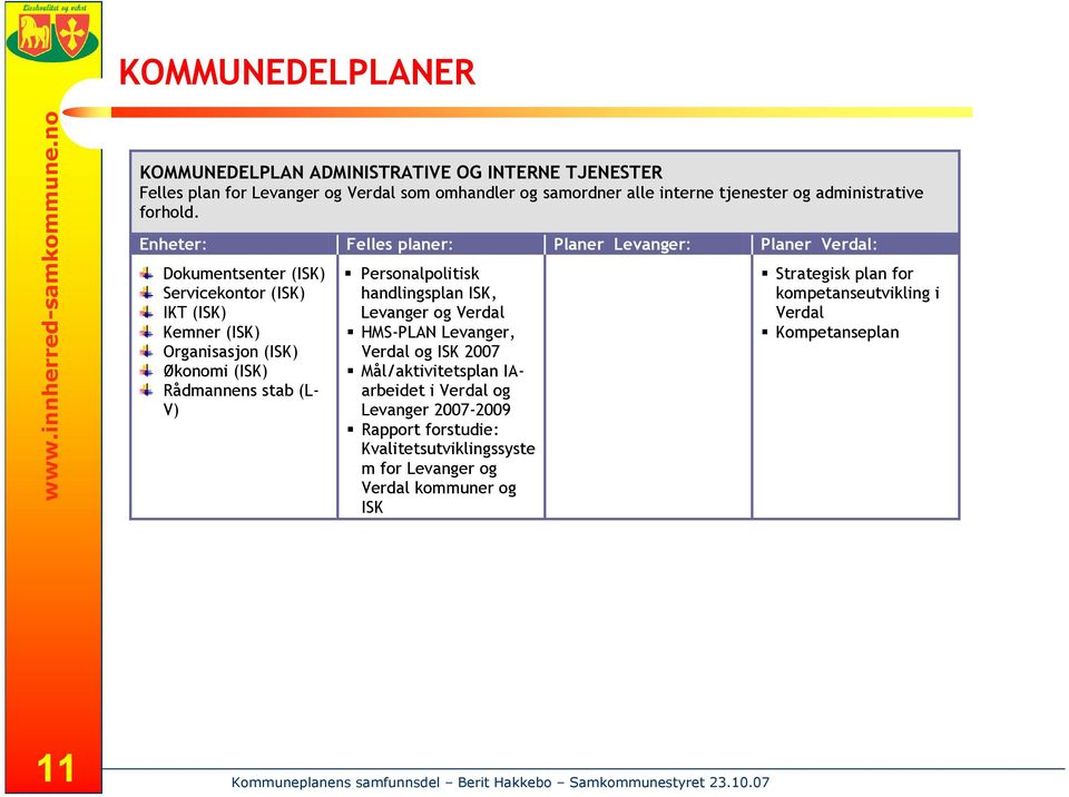 Enheter: Felles planer: Planer Levanger: Planer Verdal: Dokumentsenter (ISK) Servicekontor (ISK) IKT (ISK) Kemner (ISK) Organisasjon (ISK) Økonomi (ISK) Rådmannens stab (L-