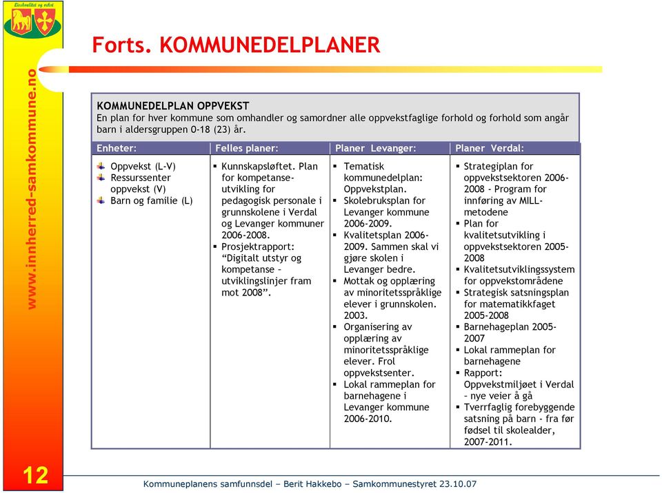 Enheter: Felles planer: Planer Levanger: Planer Verdal: Oppvekst (L-V) Ressurssenter oppvekst (V) Barn og familie (L) Kunnskapsløftet.