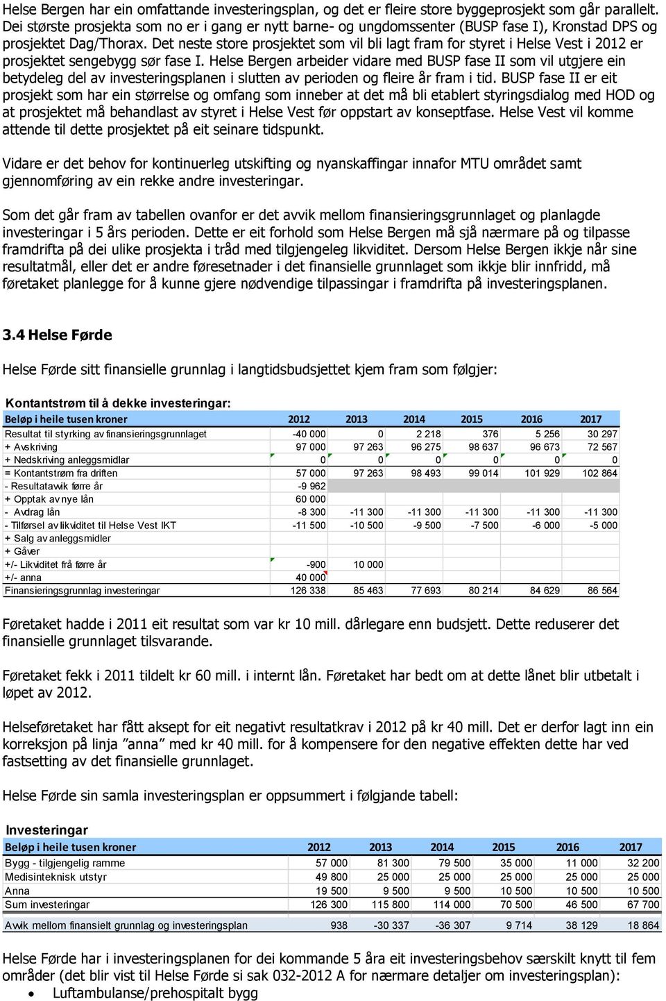 Det neste store prosjektet som vil bli lagt fram for styret i Helse Vest i 2012 er prosjektet sengebygg sør fase I.