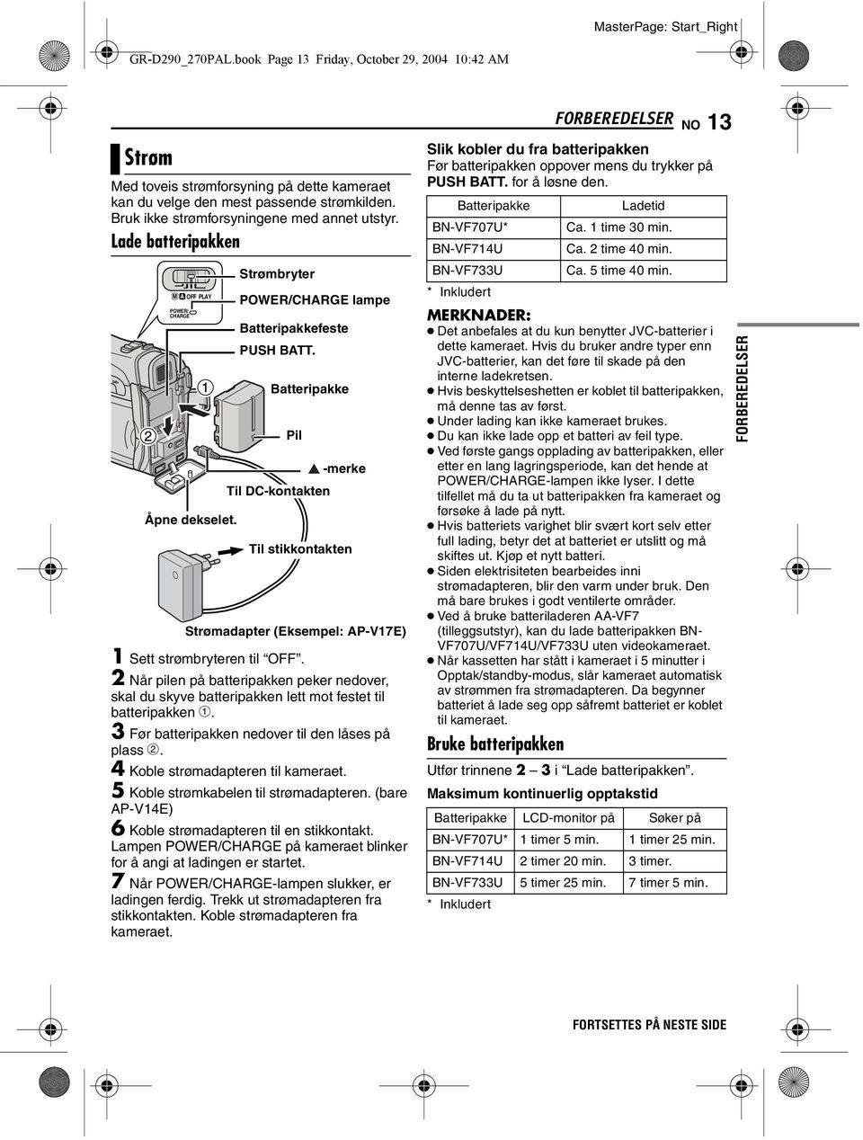 Batteripakke Pil -merke Til DC-kontakten Til stikkontakten Strømadapter (Eksempel: AP-V17E) 1 Sett strømbryteren til OFF.