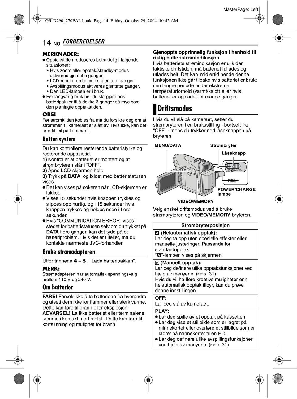 LCD-monitoren benyttes gjentatte ganger. Avspillingsmodus aktiveres gjentatte ganger. Den LED-lampen er i bruk.