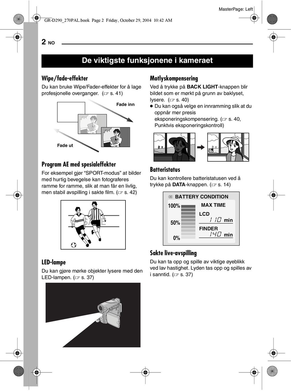 41) Fade inn Motlyskompensering Ved å trykke på BACK LIGHT-knappen blir bildet som er mørkt på grunn av baklyset, lysere. ( s.