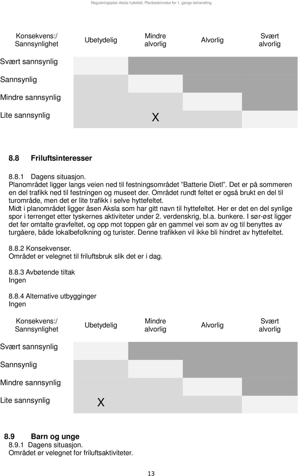 Midt i planområdet ligger åsen Aksla som har gitt navn til hyttefeltet. Her er det en del synlige spor i terrenget etter tyskernes aktiviteter under 2. verdenskrig, bl.a. bunkere.