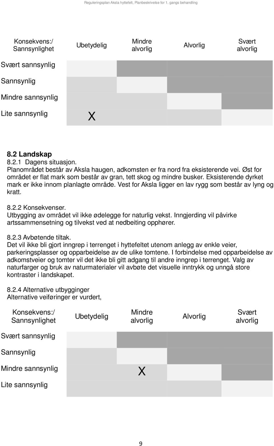 2.2 Konsekvenser. Utbygging av området vil ikke ødelegge for naturlig vekst. Inngjerding vil påvirke artssammensetning og tilvekst ved at nedbeiting opphører. 8.2.3 Avbøtende tiltak.