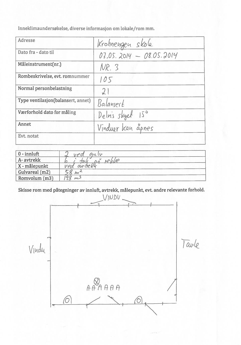 romnummer Normal personbelastning Type ventilasjon(balansert, annet) Værforholddatoformåling Annet Evt.