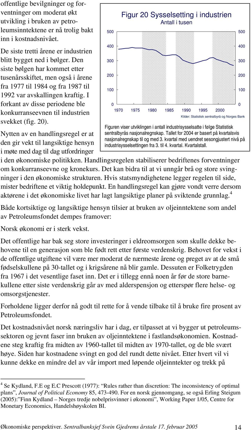 I forkant av disse periodene ble konkurranseevnen til industrien svekket (fig. ).